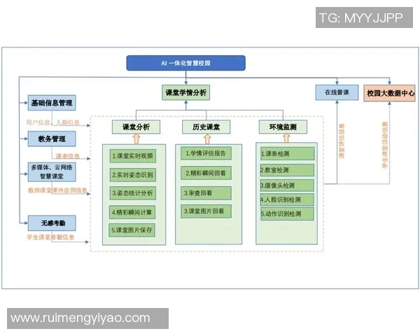 南京网球队灵活性分析与表现评估探讨