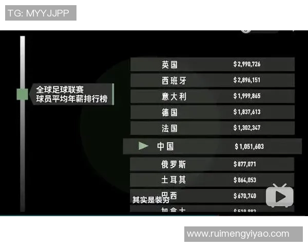 中国广告界足球明星的崛起与影响力分析