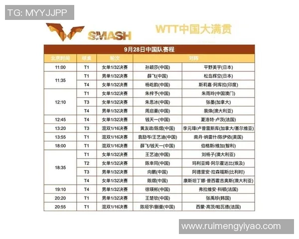 乒乓球速度排行榜揭晓上海乒乓球队荣登第九名引关注