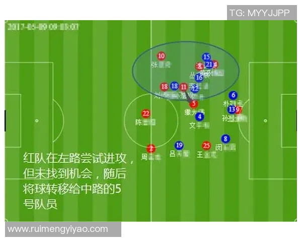 赛后复盘:西安足球队与深圳足球队的战术配合与表现分析 赛后复盘:西安足球队与深圳足球队的战术配合与表现分析