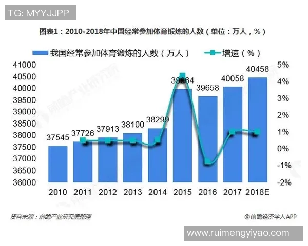 重庆羽毛球队的整体压制揭秘与深度分析探讨羽毛球运动的未来发展