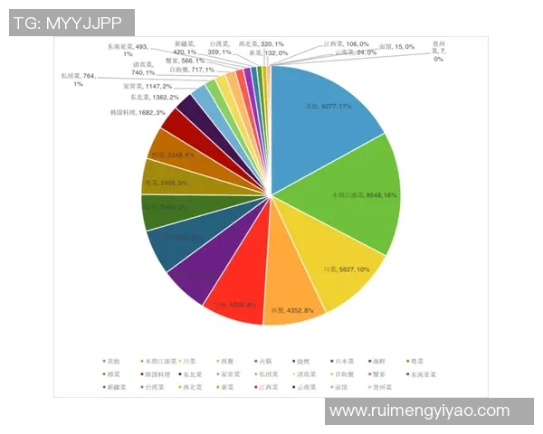 成都乒乓球队在联合会杯中的技术表现分析与点评 成都乒乓球队在联合会杯中的技术表现分析与点评