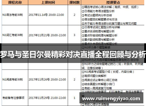 罗马与圣日尔曼精彩对决直播全程回顾与分析